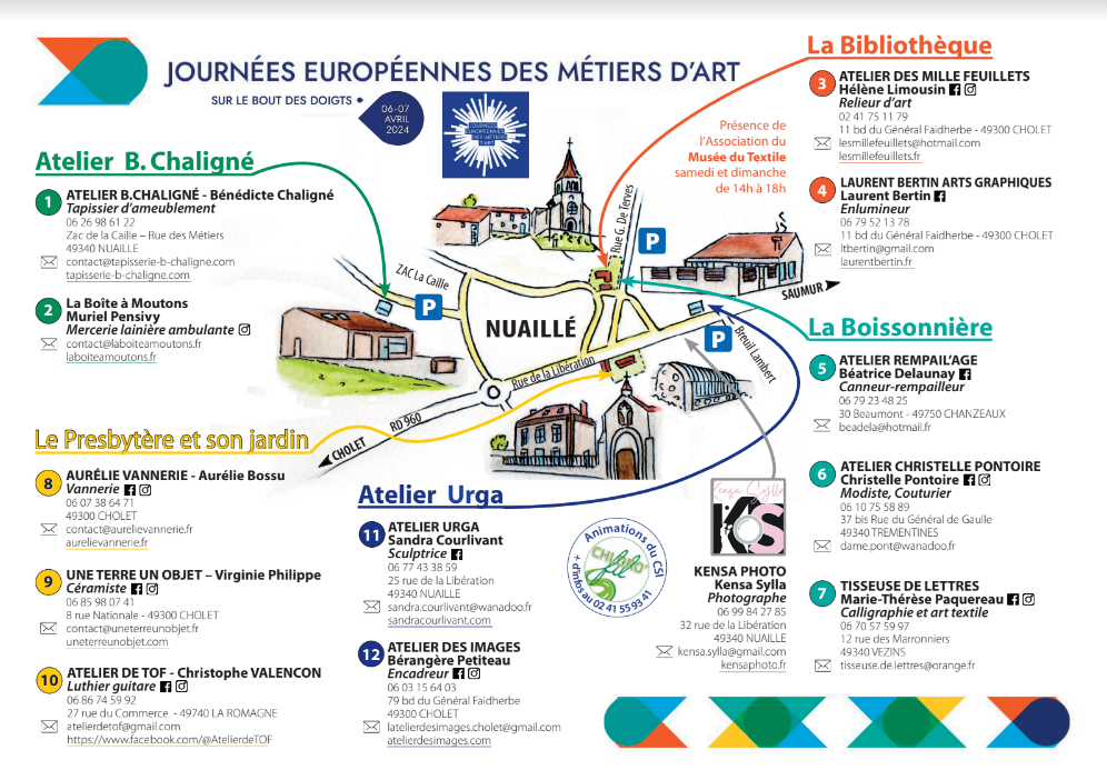 Plan parcours piéton JEMA Nuaillé
